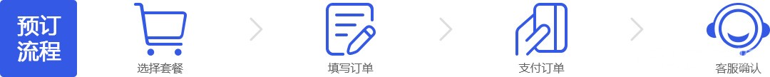 厦门五缘湾游艇出海体验